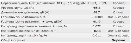 450x151  17 KB. Big one: 606x204  37 KB