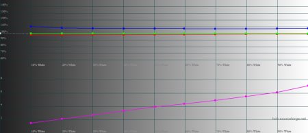 450x194  15 KB. Big one: 1000x430  49 KB