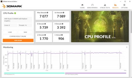 450x266  25 KB. Big one: 1282x758  143 KB
