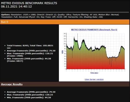 450x353  32 KB. Big one: 885x695  96 KB