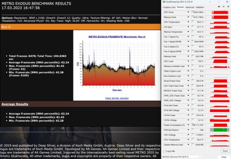 450x311  45 KB. Big one: 1500x1035  335 KB