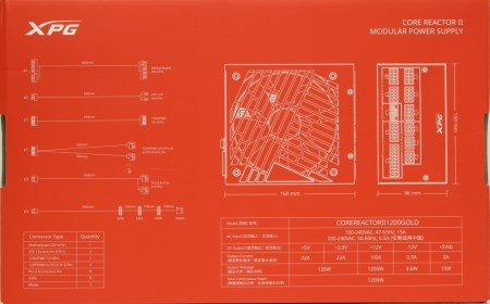 450x280  27 KB. Big one: 1000x623  118 KB