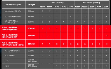 450x282  37 KB. Big one: 1000x627  120 KB