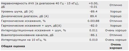 450x177  21 KB. Big one: 606x238  38 KB