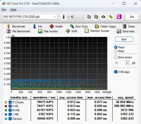 450x398  55 KB. Big one: 865x766  150 KB