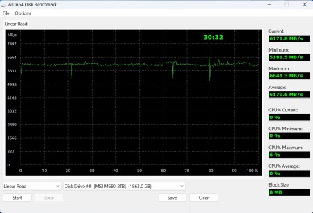 450x306  30 KB. Big one: 1237x840  166 KB