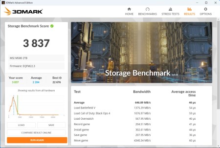 450x304  35 KB. Big one: 1000x675  124 KB