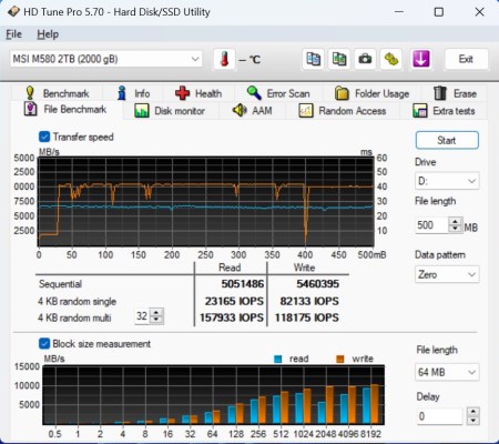 450x400  52 KB. Big one: 866x770  138 KB