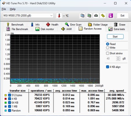 450x400  55 KB. Big one: 866x770  148 KB