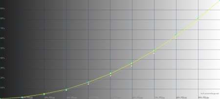 450x204 13 KB. Big one: 1000x454 45 KB