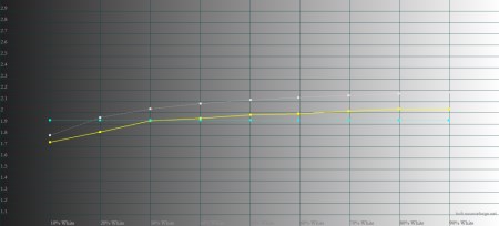 450x204 17 KB. Big one: 1000x454 58 KB