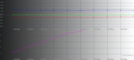 450x204 16 KB. Big one: 1000x454 56 KB