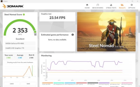 450x280 30 KB. Big one: 1500x933 176 KB