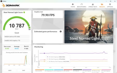 450x280 30 KB. Big one: 1500x933 175 KB