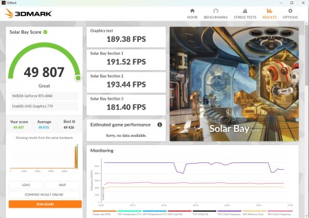 450x317 41 KB. Big one: 1500x1055 245 KB