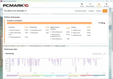 450x314 32 KB. Big one: 1500x1046 191 KB