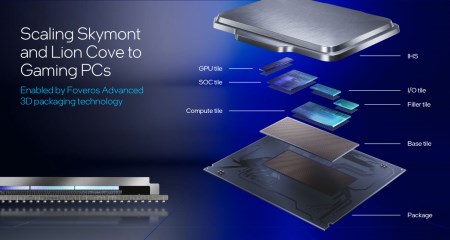 450x240  23 KB. Big one: 1500x801  162 KB