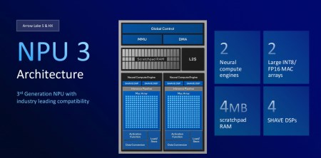 450x222  22 KB. Big one: 1500x740  145 KB