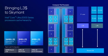 450x237  25 KB. Big one: 1500x791  160 KB