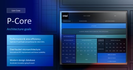 450x237  24 KB. Big one: 1500x791  158 KB