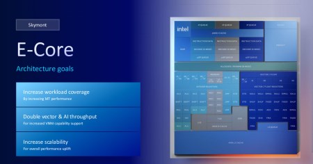 450x236  20 KB. Big one: 1500x786  130 KB