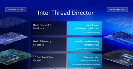 450x235  20 KB. Big one: 1778x927  219 KB