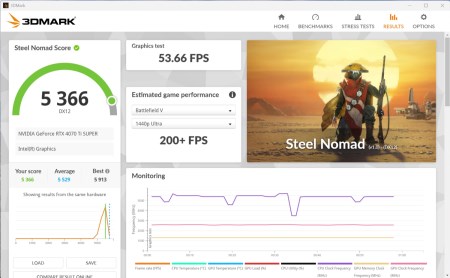 450x278  31 KB. Big one: 1500x925  177 KB