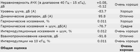 450x168  20 KB. Big one: 899x335  57 KB