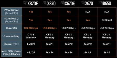 450x223  29 KB. Big one: 930x460  87 KB