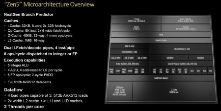 450x227  27 KB. Big one: 1496x754  173 KB