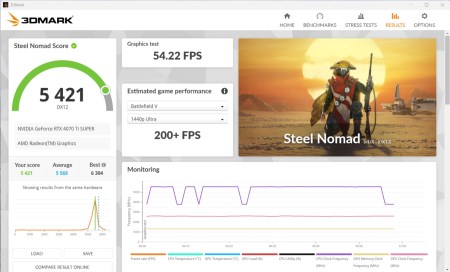 450x272  30 KB. Big one: 1500x905  180 KB