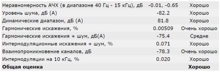 450x171  18 KB. Big one: 909x345  64 KB