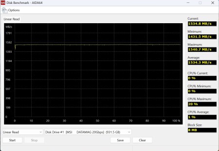 450x312 31 KB. Big one: 1242x860 165 KB
