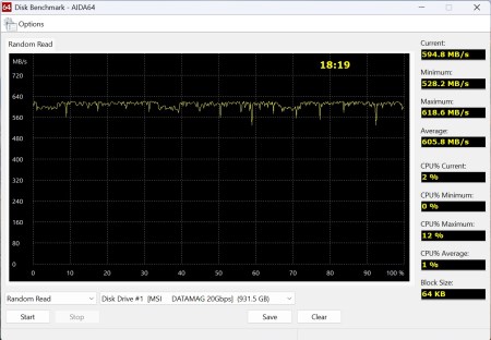 450x312 33 KB. Big one: 1242x860 173 KB