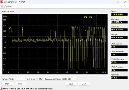 450x312 39 KB. Big one: 1242x860 222 KB