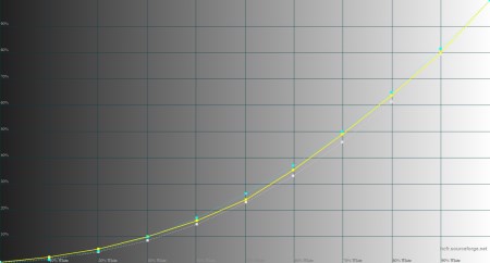 450x242 15 KB. Big one: 1500x807 97 KB