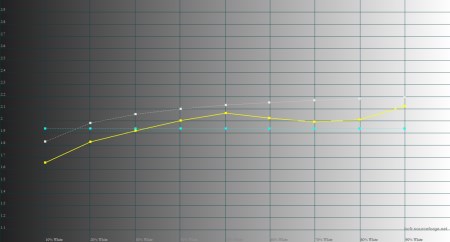 450x242 19 KB. Big one: 1500x807 122 KB