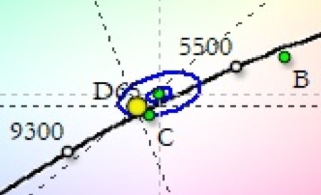 450x274 23 KB. Big one: 1206x735 81 KB