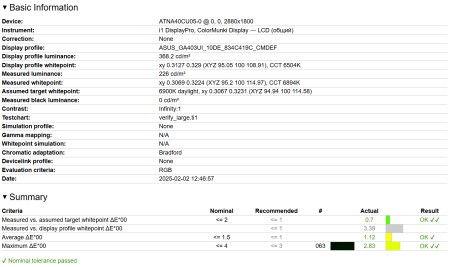 450x267 31 KB. Big one: 1000x9953 2001 KB