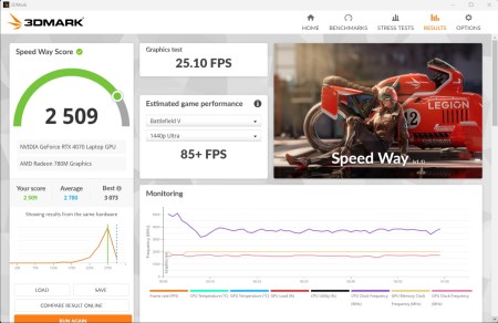 450x292 34 KB. Big one: 1500x973 193 KB