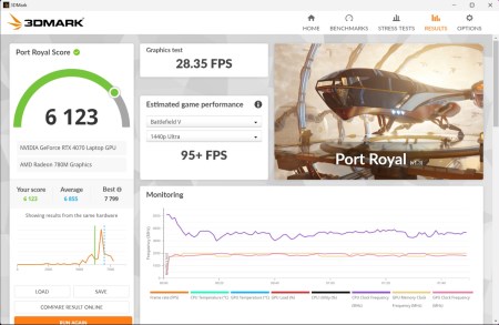 450x293 33 KB. Big one: 1500x975 194 KB