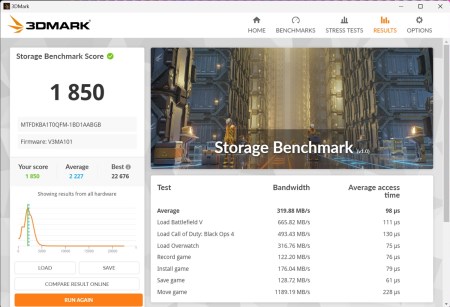 450x307 35 KB. Big one: 1500x1023 225 KB