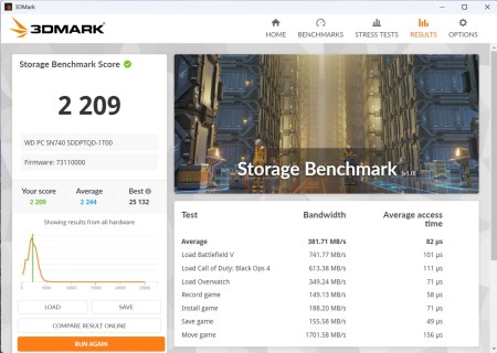 450x320  36 KB. Big one: 1500x1068  229 KB