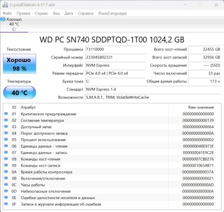 450x425  50 KB. Big one: 1009x954  208 KB