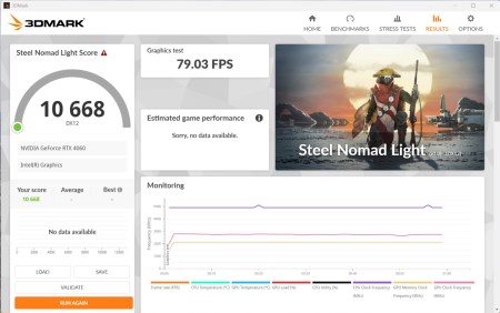 450x282 29 KB. Big one: 1500x939 179 KB