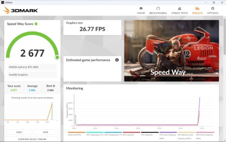 450x283 31 KB. Big one: 1500x942 181 KB