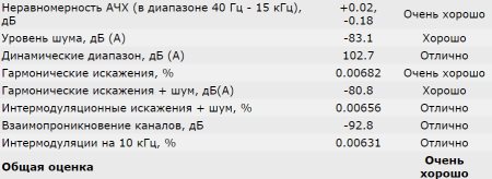 450x164 19 KB. Big one: 898x328 64 KB
