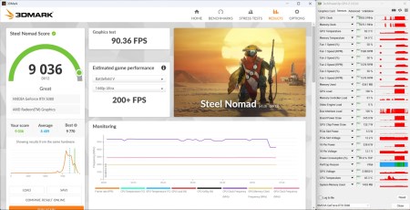 450x230  31 KB. Big one: 1500x765  213 KB