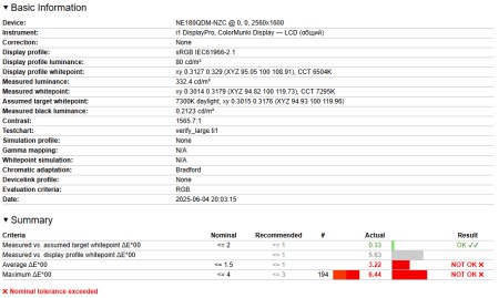 450x269 33 KB. Big one: 1000x9953 2002 KB