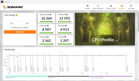 450x263 30 KB. Big one: 1301x761 168 KB